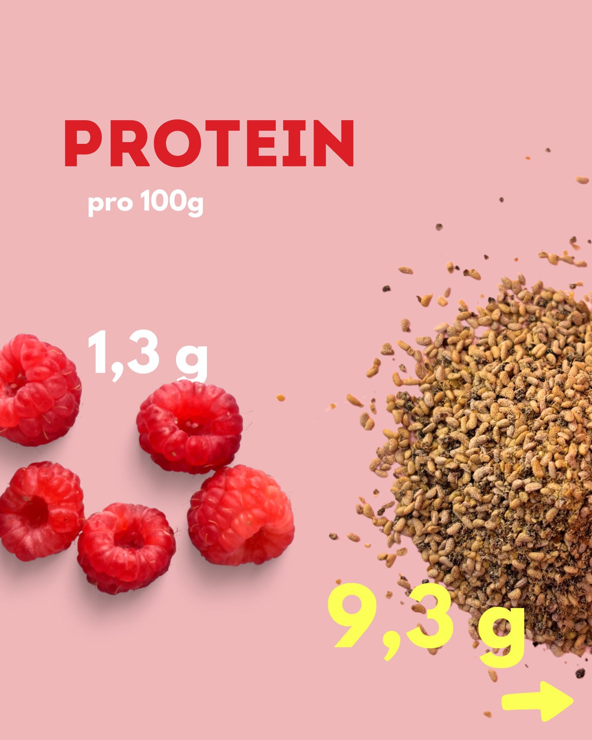 Raspberry Walnut