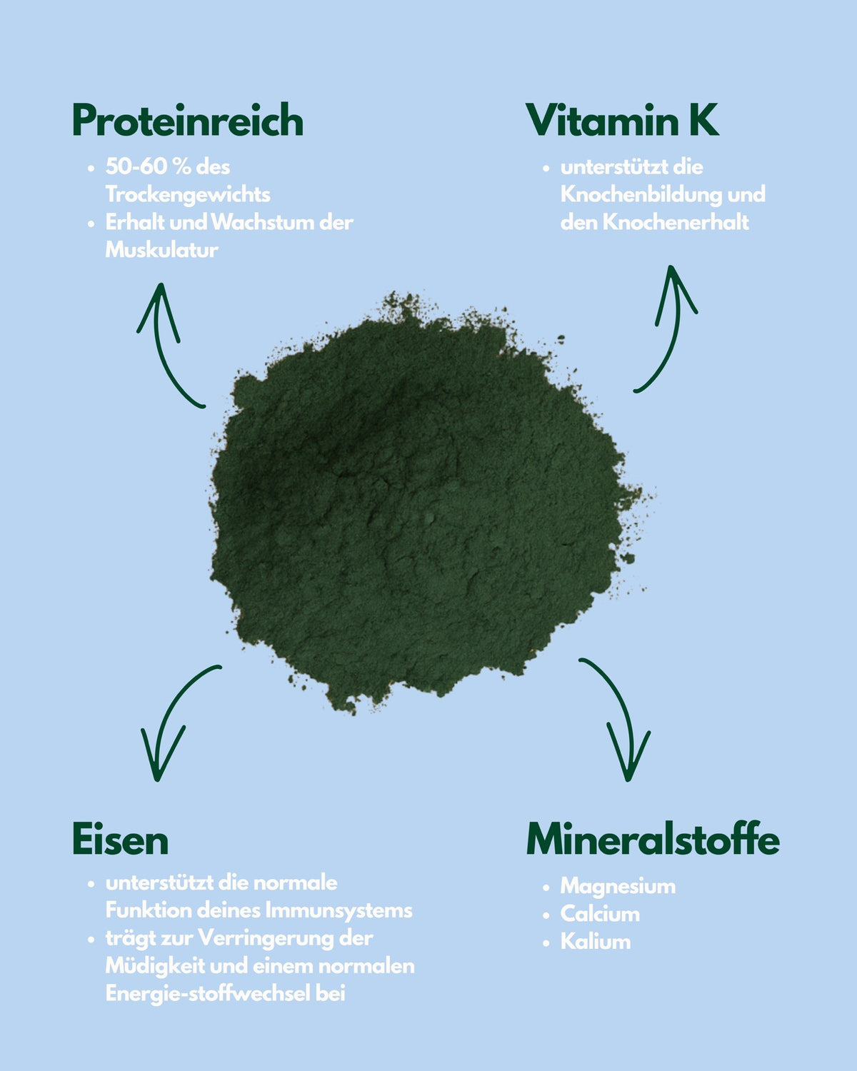 German Organic Spirulina